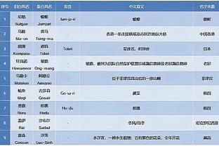 afc champions league 2021 round of 16