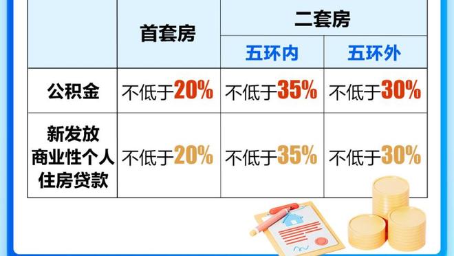 少年老成？！火箭半场21个进球 20个来自助攻